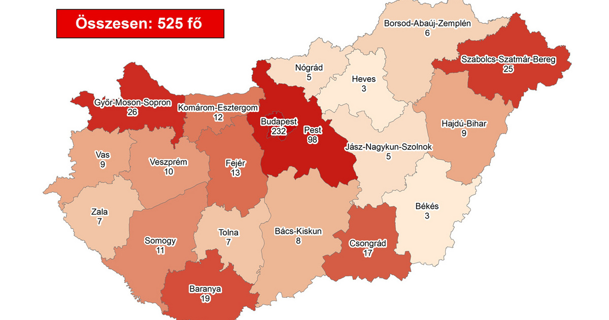 Index In English Coronavirus in Hungary Number of confirmed cases