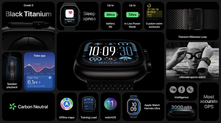 Nincs Apple Watch Ultra 3, helyette az Ultra 2 kap új színvariánst