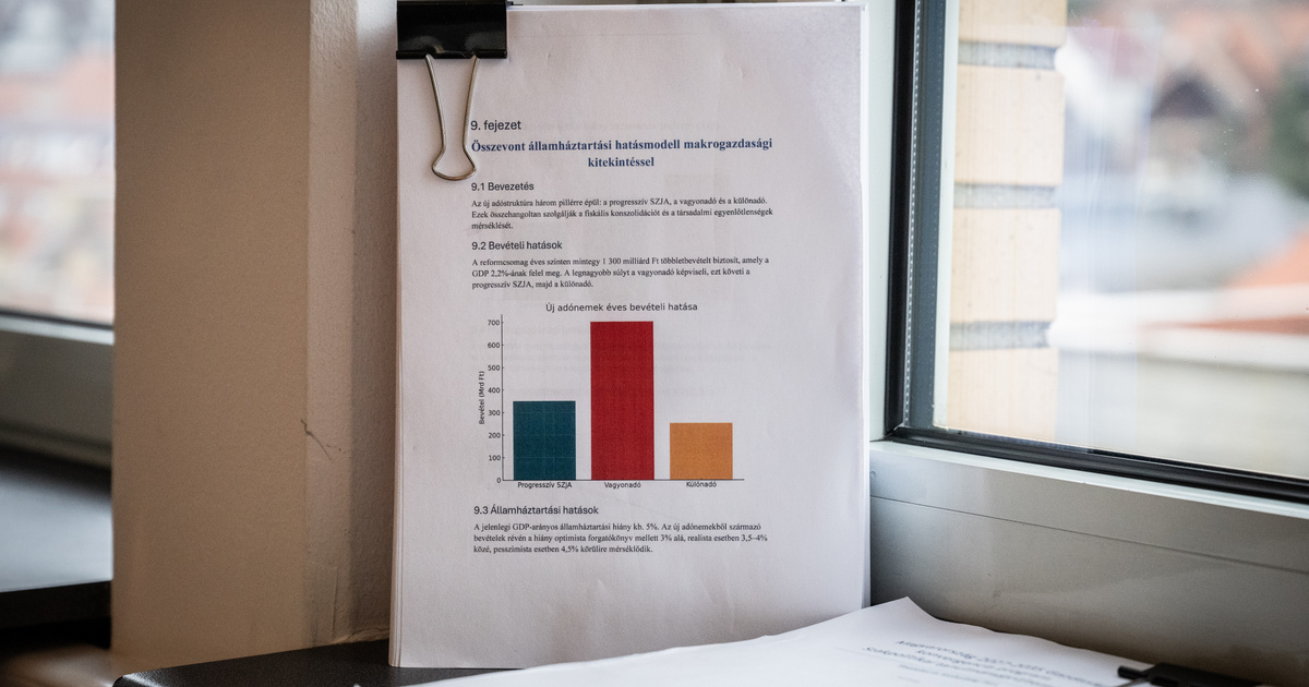 1300 milliárdos megszorításra készülhet Magyar Péter pártja