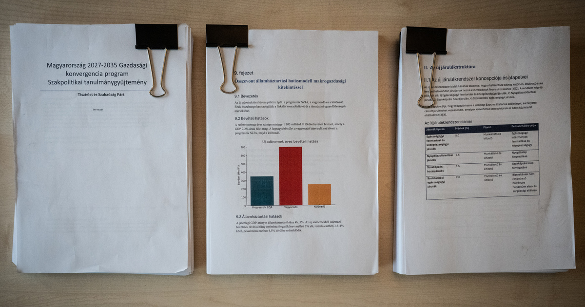 Itt találja a Tisza Párt teljes adócsomagtervezetét, nyilvánosságra hoztuk