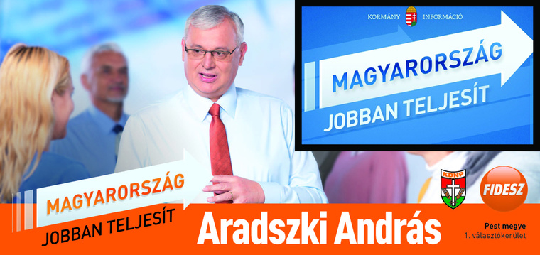 A Fidesz 2014 elején átvette a kormány 800 milliós "Magyarország jobban teljesít" kampányát