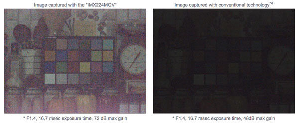 Balra az IMX224MQV -val rögzített, jobbra hagyományos CMOS érzékelővel, azonos fényviszonyok között készült kép maximális érzékenységen