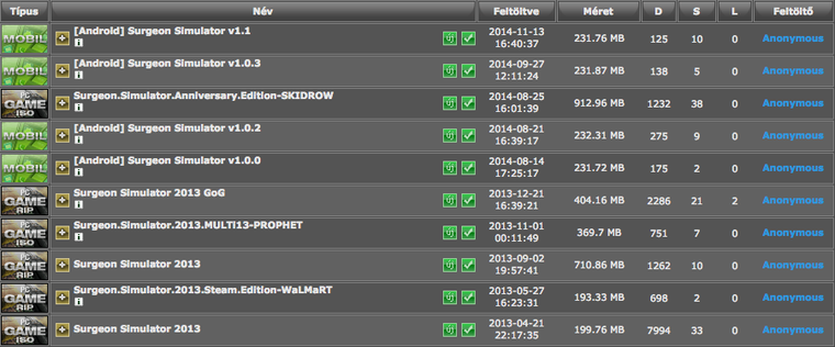 A Surgeon Simulator forgalma az egyik hazai torrentoldalon. A D jelű oszlop jelzi a letöltések számát