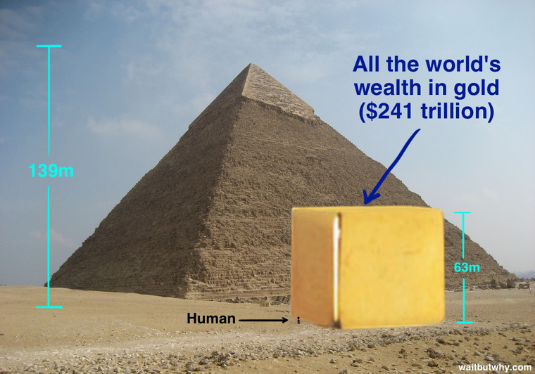 big-cube-pyramid