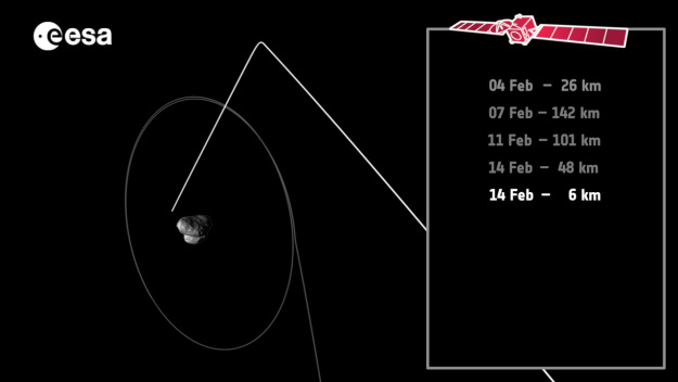 Rosetta 67P closest approach 2015-02-14 625