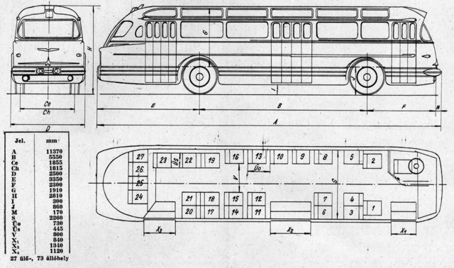 A városi közlekedésre tervezett 66-os jellegrajza 1955-ből
                        